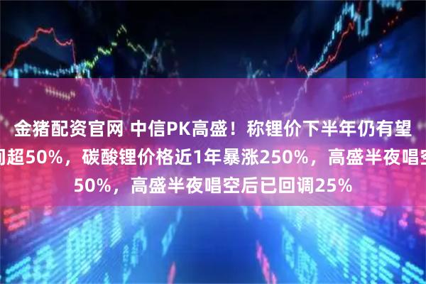 金猪配资官网 中信PK高盛！称锂价下半年仍有望走强，上涨空间超50%，碳酸锂价格近1年暴涨250%，高盛半夜唱空后已回调25%